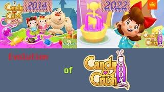  Evolution of Candy Crush Soda Saga 2014-2022