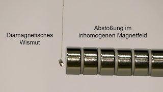 Dia- und Paramagnetismus Experiment