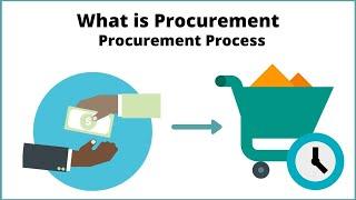 What is Procurement?  Procurement Process