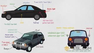 Parts of a Car in English  Learn Names of Different Auto Parts