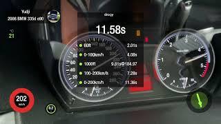 BMW e90 335d 500+ hp 1000+nm pure diesel