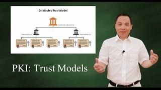 PKI -  trust & chain of trust -why who and how?