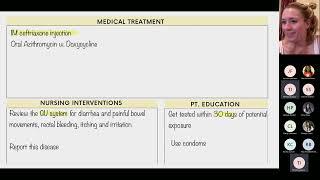 CH2 Exam 3 Review The Kidneys Pancreas and Bladder critical care