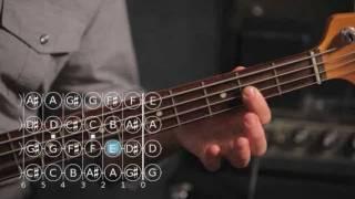 How to Play a C Major Scale  Bass Guitar