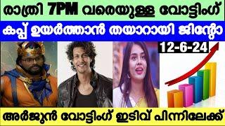 LIVE Voting Result Today 7 PM  Asianet Hotstar BiggBoss Malayalam Season 6 Latest Vote Result