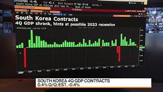 Bank of Korea May Be First to Cut Rates in 2023 Neumann