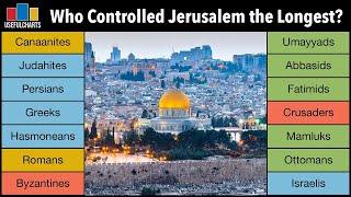 Who Controlled Jerusalem the Longest?