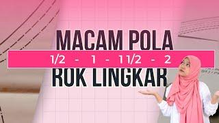 MACAM-MACAM POLA ROK LINGKAR  Dan Penerapannya 