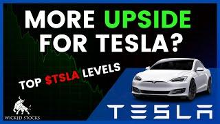 Tesla Stock Price Analysis  Top Levels To Watch for Monday July 1st 2024