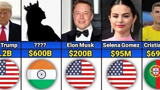 The Richest Person in History Comparison Video