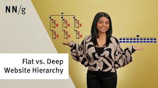 Flat vs. Deep Hierarchies in Information Architecture IA