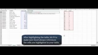 Excel - Converting Number Grades to Letter Grades