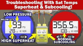 Troubleshooting With Sat Temps Superheat & Subcooling 5 Possible Problems