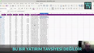 Borsada kazandırma olasılığı en yüksek olan hisseler ve alınabilinecek fiyat aralığı