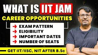 IIT JAM 2025  Exam Pattern Eligibility Important Dates  IIT JAM Detailed Information  By GP Sir