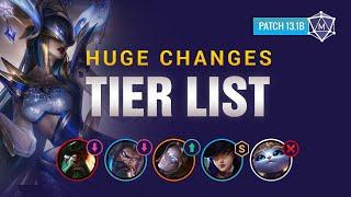 Season 13 TIER LIST for League of Legends Patch 13.1b