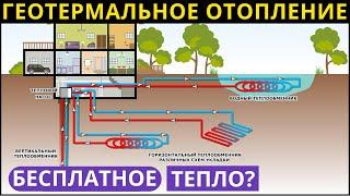 Геотермальное отопление дома ПЛЮСЫ МИНУСЫСТОИМОСТЬ. Тепловой насос устройство принцип работы.