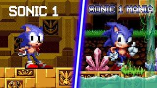 Sonic 1 Mania