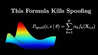 The Equation That Ends Market Manipulation What is L2Azimuth?