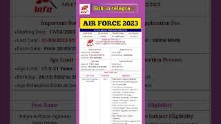 AirforcE NeW VacancY 2023AgniveeR AirforcE 2023AgniveeR AirforcE NotificatioNवायु सेना भर्ती 2023