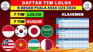INDONESIA LOLOS Daftar Negara Lolos 8 Besar Piala Asia U23 2024 - Piala Asia U23 Qatar 2024