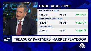 Amazon has a great future says Treasury Partners Rich Saperstein