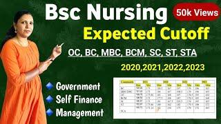 Bsc Nursing Expected Cutoff2023 Community Wise For Government collegeSelffinance & Management 