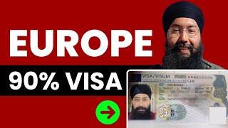 Guide Applying for a Schengen Visa from India 2024