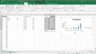 Gunakan Excel 2016 untuk membuat distribusi Frekuensi dan Histogram untuk data kuantitatif