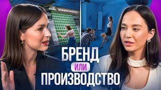 ИНСТРУКЦИЯ Как открыть производство? С чего начать? Как искать клиентов?