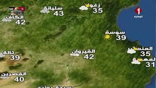 النشرة الجوية ليوم 18 - 06 - 2024