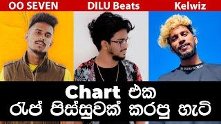 Chart එක රැප් පිස්සුවක් කරපු හැටි  oo seven  Dilu Beats  Kelwiz  FM Derana Chart Show