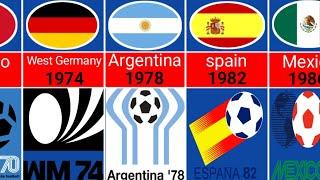 FIFA World Cup host countries. 1930--2026