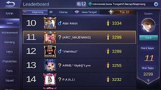 Kejar Top 1 RTRW GUSION