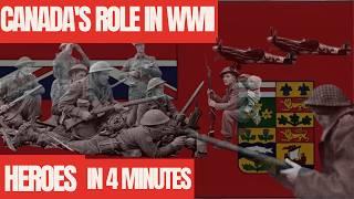 Canadas Role in World War II Heroes on the Battlefield