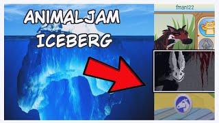 The Animal Jam Iceberg Explained