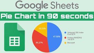 How to make a pie chart in Google sheets - in only 90 seconds Fast and easy tutorial