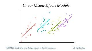 Linear mixed effects models
