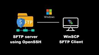 Setup SFTP server in Windows using OpenSSH with public key authentication folder jailing