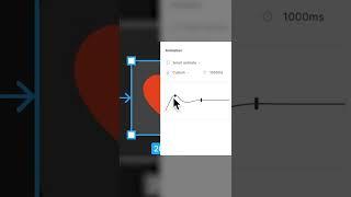 Spring animation in Figma #Config2022