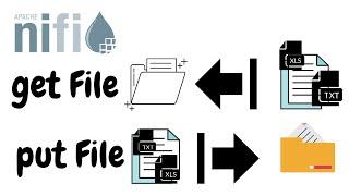 Apache NiFi GetFile and PutFile Processors  NiFi for Beginners