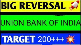 UNION BANK OF INDIA SHARE LATEST NEWS TODAYUNION BANK SHARE TARGETUNION BANK SHARE ANALYSIS