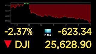 US stocks fall sharply as trade war escalates