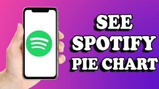 How to see your Spotify pie chart  How to see Spotify pie chart  Spotify pie chart