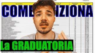 Punteggio MINIMO per MEDICINA e GRADUATORIA  SCORRIMENTO?