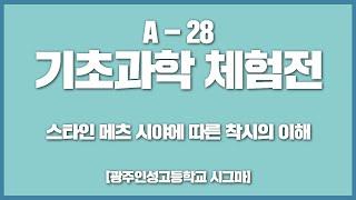 국립중앙과학관 2023 온라인 수학 및 기초과학체험전  A-28 스타인 메츠 시야에 따른 착시의 이해 광주인성고등학교 시그마