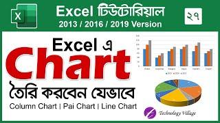 Excel Chart Tutorial Bangla  How to Insert Chart in Excel & Create Pie Chart in Excel