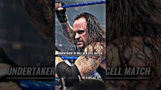 What is Fear Ft.WWE  Pt II  BY WWE ZONE  #wwe