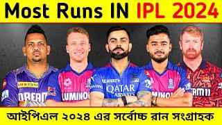 Most Run Scorer in IPL 2024  Most Runs In IPL 2024  Highest Run Scorer In IPL 2024  IPL 2024