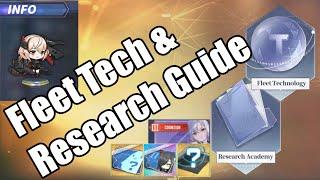 Fleet Tech and Research Academy  Azur lane beginners guide